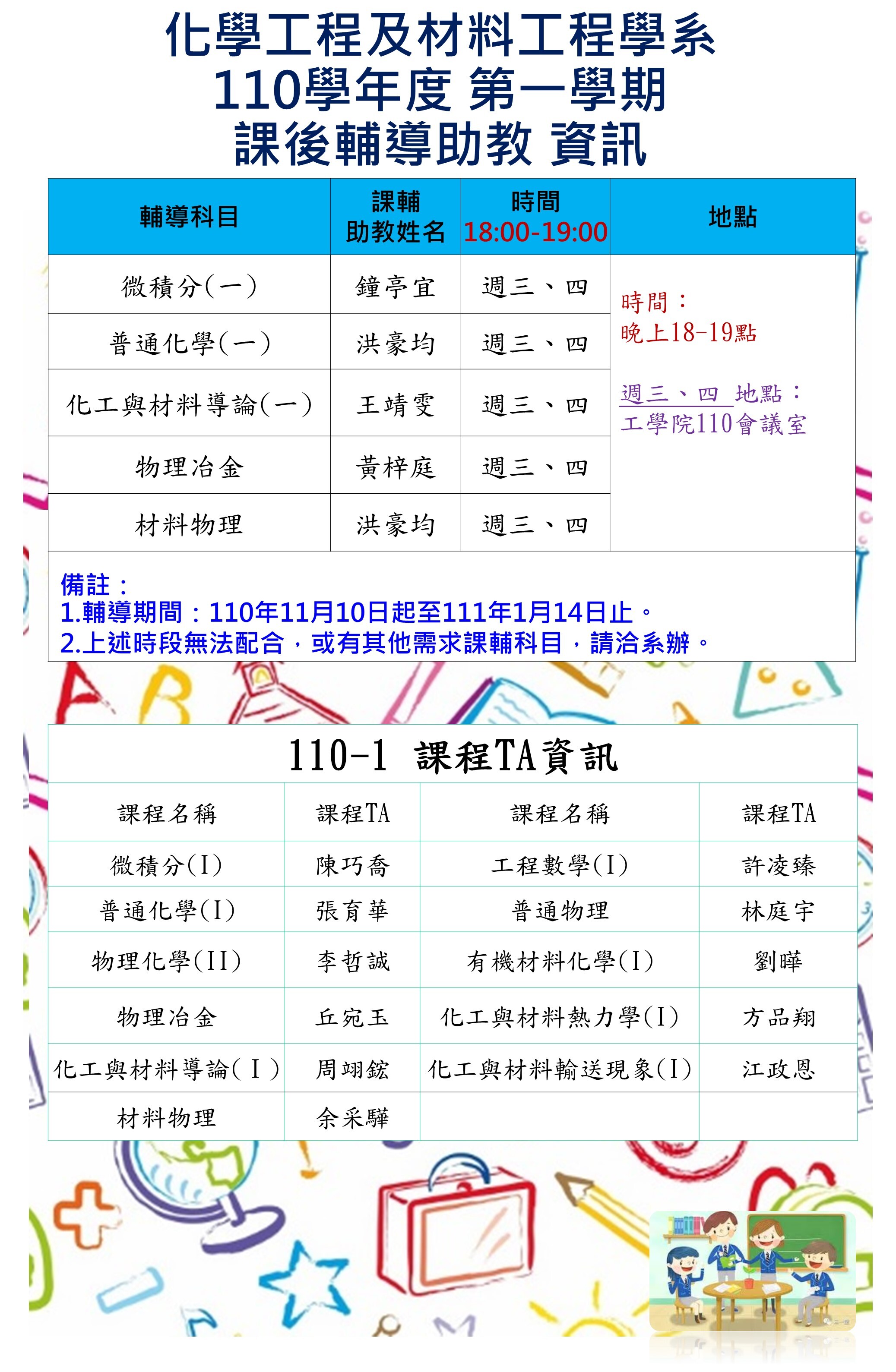 110-1課輔